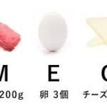 高血圧 食事療法：栄養バランスと食事例のイメージ